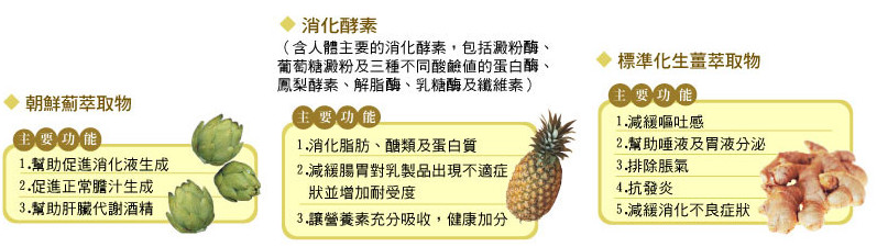 食物不消化原因 消化不良調(diào)理方法 食物不消化原因 消化不良調(diào)理方法