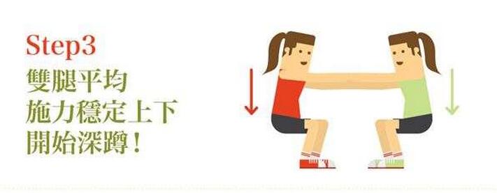 5分鐘健身操名模林可彤教你瘦大腿 5分鐘健身操名模林可彤教你瘦大腿