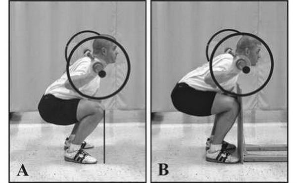 深蹲時(shí)膝蓋有響聲?不能超過腳尖? 深蹲時(shí)膝蓋有響聲?不能超過腳尖?