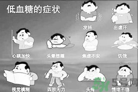 低血糖有什么癥狀？低血糖吃什么好得快？