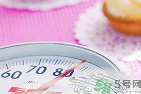 糖尿病有什么癥狀？糖尿病有什么危害？