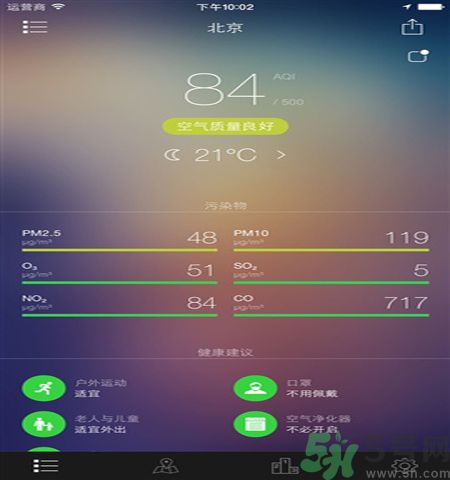 全國空氣質(zhì)量排名是怎樣的？遇到霧霾天氣怎么辦？