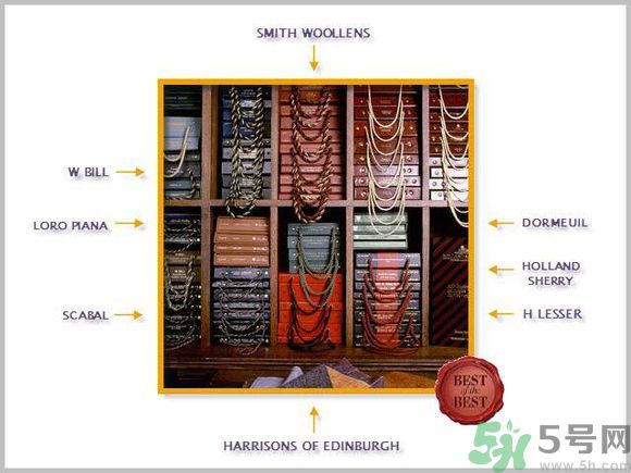 如何挑選高定西裝？定制西裝要注意些什么？