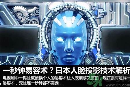 什么是人臉投影技術(shù)？人臉投影技術(shù)有什么用？