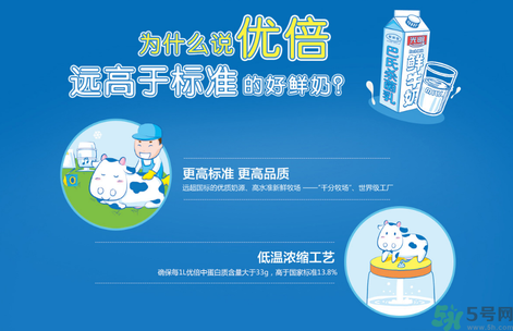 優(yōu)倍0乳糖好喝嗎？優(yōu)倍0乳糖多少錢一箱？