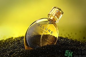 男士香水怎么噴？男士擦香水的正確方法