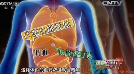 吃降壓藥能吃柚子嗎?服用降壓藥吃柚子會怎樣? 吃降壓藥能吃柚子嗎?服用降壓藥吃柚子會怎樣?