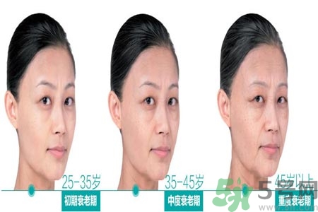 抗衰老的食物有哪些？?哪些食物會(huì)加速衰老？