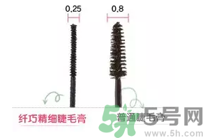 悅詩風(fēng)吟睫毛膏怎么樣？悅詩風(fēng)吟纖巧精細睫毛膏好用嗎？