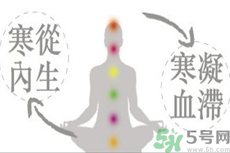 寒性體質(zhì)的人不能吃什么？寒性體質(zhì)的人如何減肥？