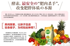 酵素是什么？吃酵素減肥有效果嗎？