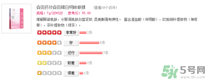 森田藥妝眼膜怎么樣？森田藥妝眼膜哪款好用？