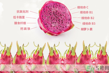 吃紅心火龍果的好處 紅心火龍果的功效與作用 吃紅心火龍果的好處 紅心火龍果的功效與作用