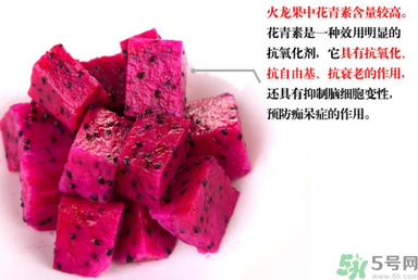 吃紅心火龍果的好處 紅心火龍果的功效與作用 吃紅心火龍果的好處 紅心火龍果的功效與作用