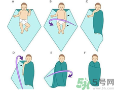 新生兒冬季穿什么？新生兒冬季怎么穿衣？