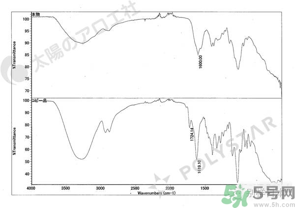 太陽社玻尿酸原液真假辨別 太陽社玻尿酸原液真假怎么鑒別 太陽社玻尿酸原液真假辨別 太陽社玻尿酸原液真假怎么鑒別