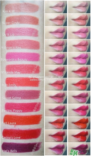 charlotte tilbury口紅試色 ct口紅色號試色 charlotte tilbury口紅試色 ct口紅色號試色