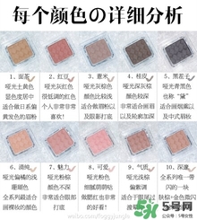 bbia眼影真假 bbia眼影真假鑒別 bbia眼影真假 bbia眼影真假鑒別