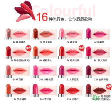 尚惠口紅有幾個顏色？尚惠口紅試色