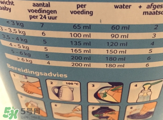 牛欄奶粉怎么沖泡？牛欄奶粉沖泡比例是多少？