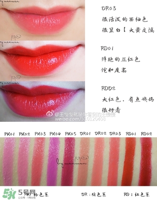 植物樂園口紅唇膏色號 植物樂園口紅唇膏試色 植物樂園口紅唇膏色號 植物樂園口紅唇膏試色