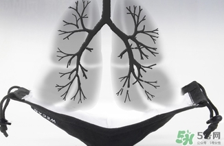 口罩什么顏色好？防霧霾口罩什么顏色效果好？