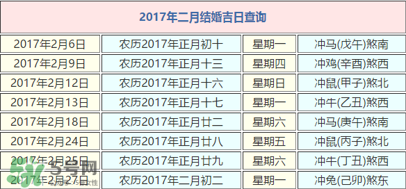 2017年正月初十結(jié)婚好嗎？2017年正月初十黃歷
