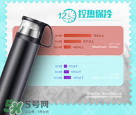 保溫杯能裝牛奶嗎 豆?jié){可以放保溫杯里嗎 保溫杯能裝牛奶嗎 豆?jié){可以放保溫杯里嗎