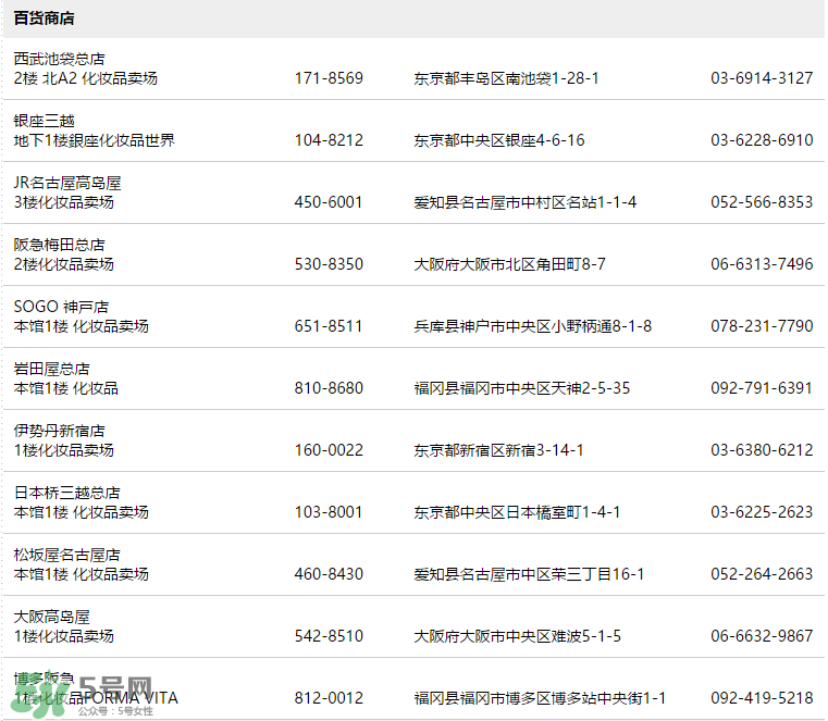 refa美容儀在日本哪里買(mǎi) 日本哪里有refa專(zhuān)柜 refa美容儀在日本哪里買(mǎi) 日本哪里有refa專(zhuān)柜