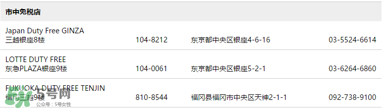 refa美容儀在日本哪里買(mǎi) 日本哪里有refa專(zhuān)柜 refa美容儀在日本哪里買(mǎi) 日本哪里有refa專(zhuān)柜
