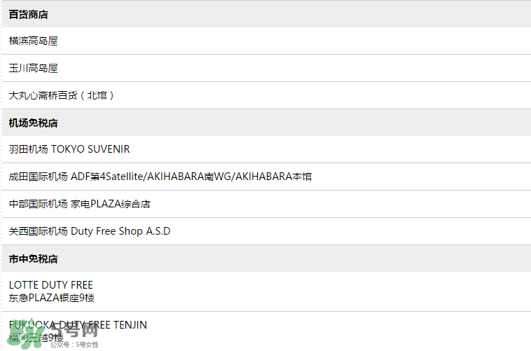 refa美容儀在日本哪里買(mǎi) 日本哪里有refa專(zhuān)柜 refa美容儀在日本哪里買(mǎi) 日本哪里有refa專(zhuān)柜