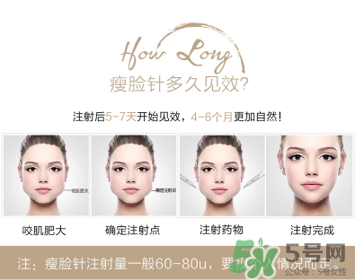 打瘦臉針不能吃什么？打瘦臉針禁忌人群