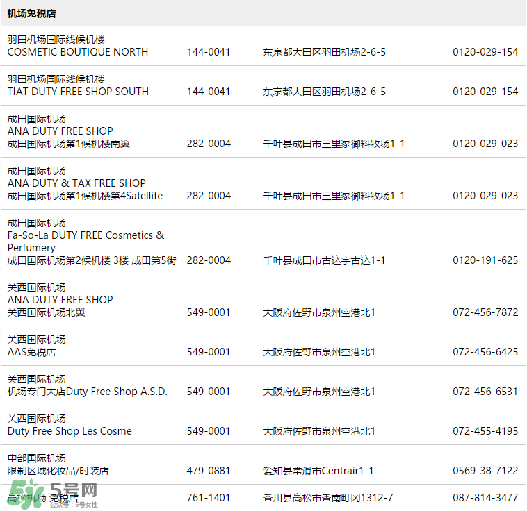 refa美容儀在日本哪里買(mǎi) 日本哪里有refa專(zhuān)柜 refa美容儀在日本哪里買(mǎi) 日本哪里有refa專(zhuān)柜