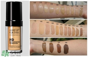 什么粉底液好用不脫妝？不脫妝的粉底液推薦