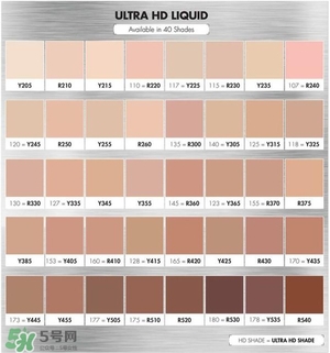 什么粉底液好用不脫妝？不脫妝的粉底液推薦