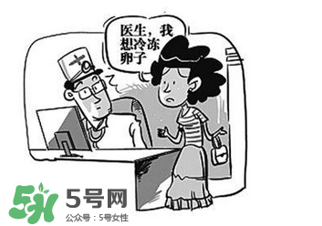 凍卵是什么？?jī)雎炎有枰嗌馘X？