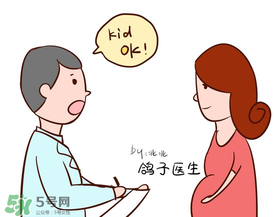 見紅了是不是快生了？見紅后多久會生？