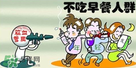 不吃早餐能不能減肥？不吃早餐能減肥嗎？