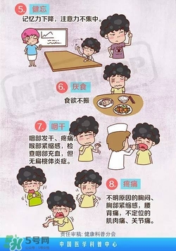 什么是亞健康？亞健康狀態(tài)的具體表現(xiàn)