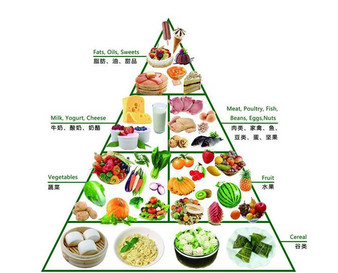 亞健康怎么調(diào)理？亞健康如何調(diào)理
