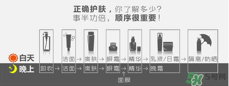 蘭蔻柔膚水藍(lán)瓶和粉瓶哪個(gè)好 蘭蔻柔膚水藍(lán)瓶和粉瓶哪個(gè)好