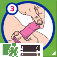 避孕套如何正確使用？安全避孕又增情趣的啪啪戴套法