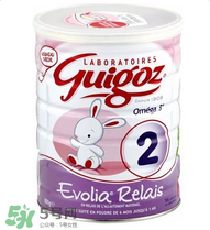 Guigoz奶粉中文叫什么？Guigoz奶粉中文怎么翻譯？