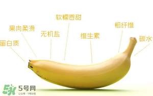 皮皮蝦能和香蕉一起吃嗎？吃完皮皮蝦能吃香蕉嗎？