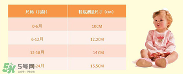 FunkyFeet是什么牌子？FunkyFeet是哪個(gè)國家的品牌？