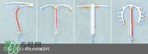 避孕環(huán)安全嗎？避孕環(huán)是什么樣子的圖片