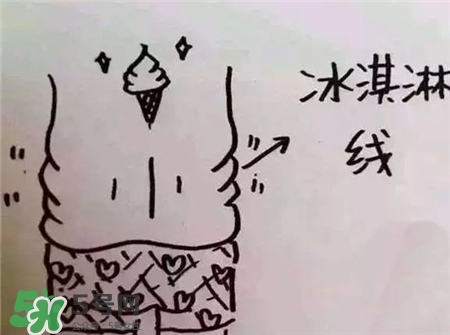 冰淇淋線是什么?有冰淇淋線怎么辦? 冰淇淋線是什么?有冰淇淋線怎么辦?