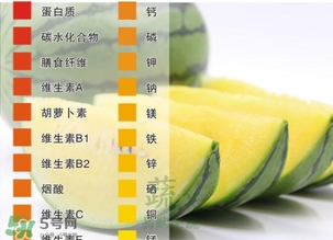 西瓜子是白色的能吃嗎？西瓜籽是白色的能不能吃