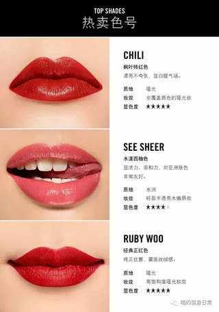 持久口紅哪個牌子好用 持久度好的口紅 持久口紅哪個牌子好用 持久度好的口紅