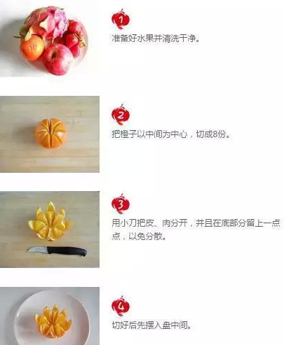 水果拼盤怎么拼？水果拼盤圖片及做法（詳細）